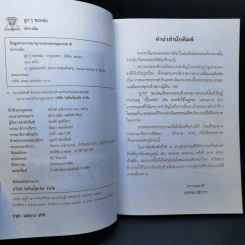 ลูกๆของพ่อ - ฉัตรเฉลิม รูปที่ 9