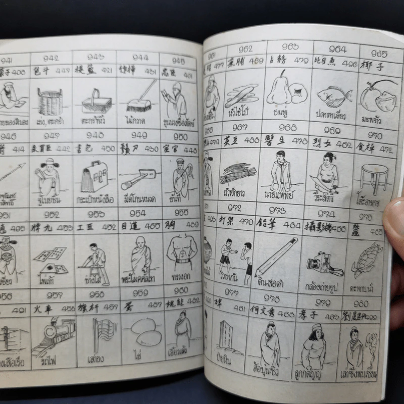 เลขเศรษฐีให้ลาภ จากลอตเตอรีรัฐบาล - ศรีมหาลาภ รูปที่ 11