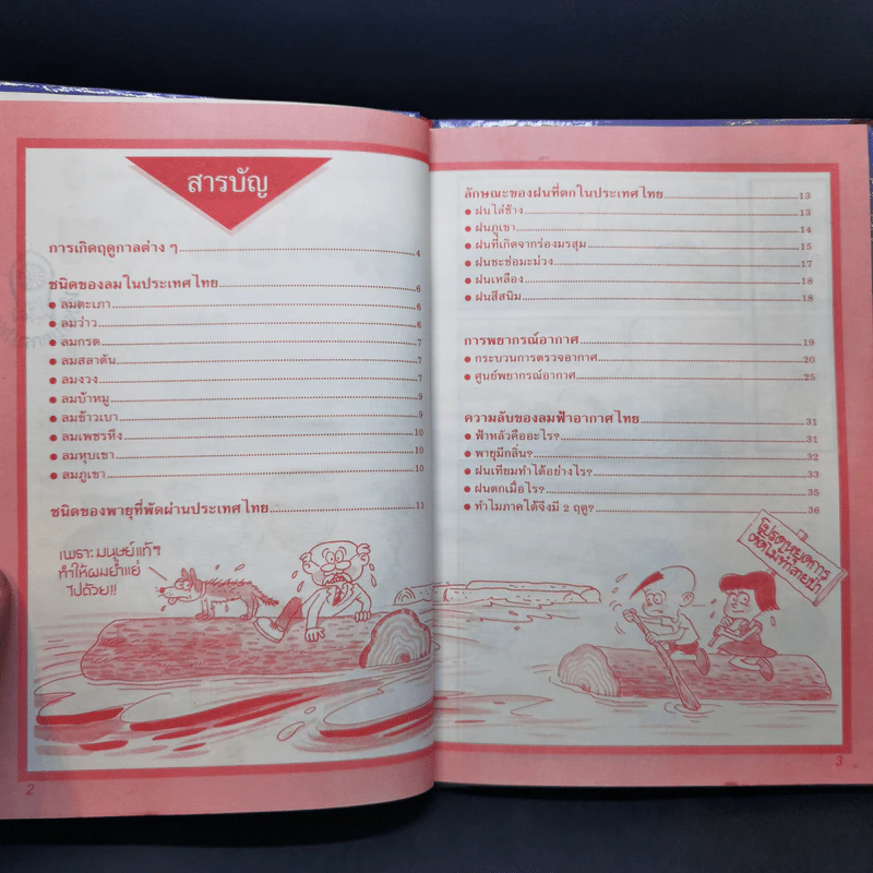 การ์ตูนชุดความรู้ ธรรมชาติมหัศจรรย์ ลำดับที่ 9 ลมฟ้าอากาศไทย รูปที่ 10