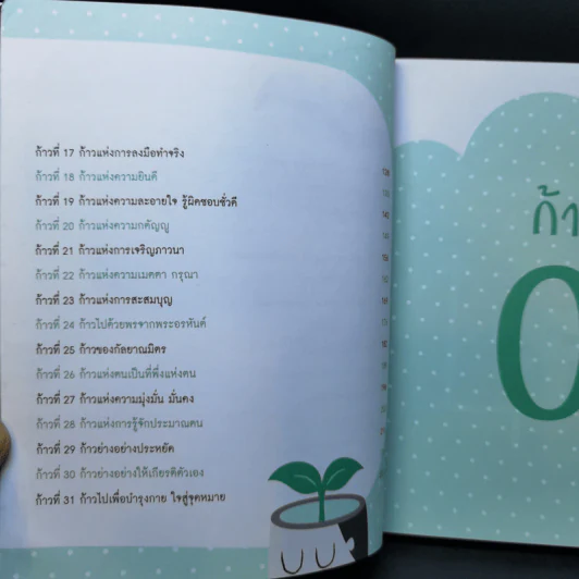 ทุกความสำเร็จ เริ่มต้นที่ลงมือทำ - เอมิกา ภิญโญชัยกุล รูปที่ 12