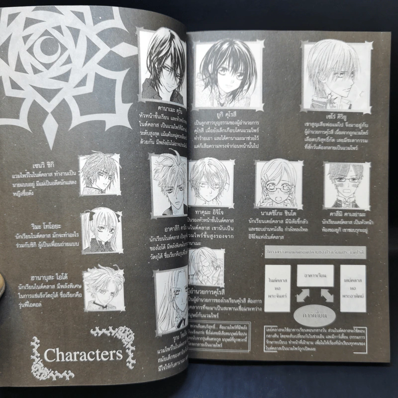 นิยาย Vampire Knight ตอน กับดักสีนิล รูปที่ 11