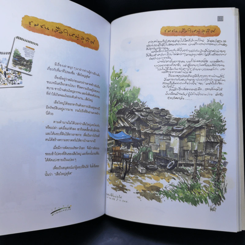 เก็บไว้ด้วยปลายพู่กัน - ทิววัฒน์ ภัทรกุลวณิชย์ รูปที่ 13