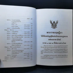ประมวลกฎหมายแพ่งและพาณิขย์ ประมวลกฎหมายอาญา พ.ศ.2549 - รองศาสตราจารย์ พรชัย สุนทรพันธุ์ รูปที่ 14