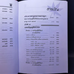 ประมวลกฎหมายแพ่งและพาณิชย์ บรรพ 1-6 อาญา ข้อสัญญาที่ไม่เป็นธรรม - พิชัย นิลทองคำ รูปที่ 11
