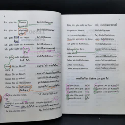ฝึกสนทนาภาษาเยอรมัน - ดร.สวาวดิ์ พรรณา รูปที่ 12