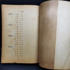คู่มือ Oliver Twist - ประยูร (อินทอง) หมีทอง รูปที่ 12