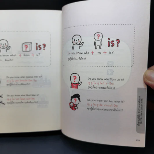 Quick English ภาษาอังกฤษ พูดเลย - พิศมร อภิชาตะพงศ์ รูปที่ 14