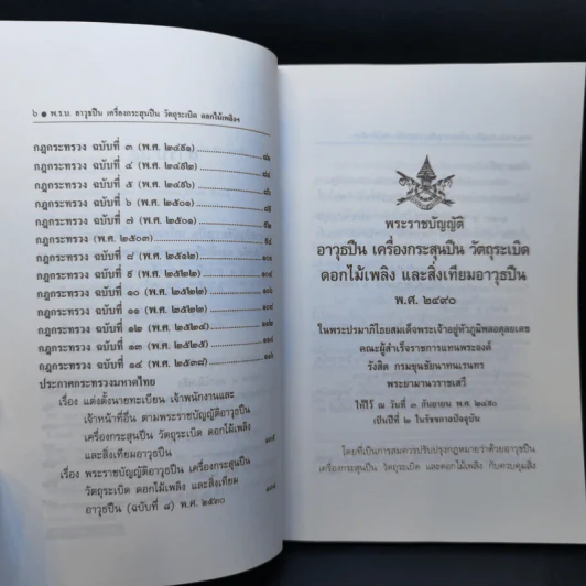 พระราชบัญญัติ อาวุธปืน เครื่องกระสุนปืน วัตถุระเบิด ดอกไม้เพลิงและสิ่งเทียมอาวุธปืน พ.ศ.2490 รูปที่ 9