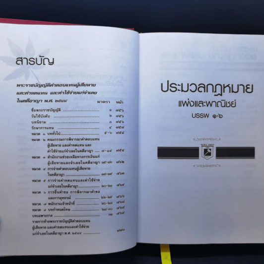 ประมวลกฎหมายแพ่งและพาณิชย์ บรรพ 1-6 อาญา ข้อสัญญาที่ไม่เป็นธรรม - พิชัย นิลทองคำ รูปที่ 14