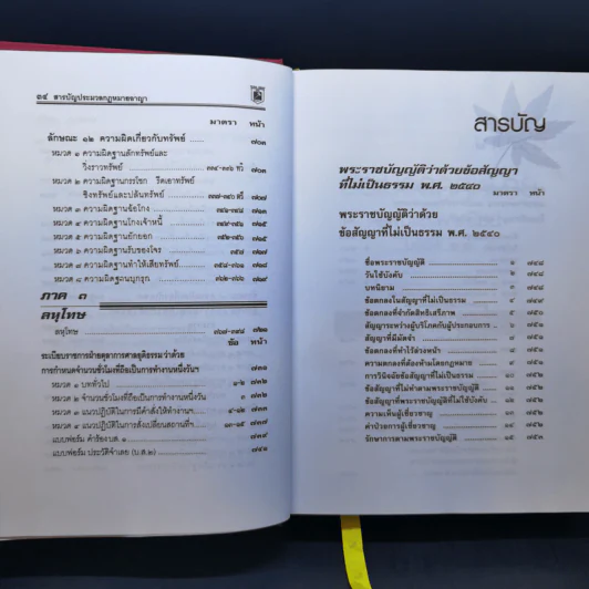 ประมวลกฎหมายแพ่งและพาณิชย์ บรรพ 1-6 อาญา ข้อสัญญาที่ไม่เป็นธรรม - พิชัย นิลทองคำ รูปที่ 13