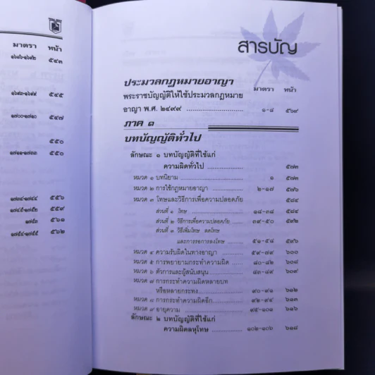 ประมวลกฎหมายแพ่งและพาณิชย์ บรรพ 1-6 อาญา ข้อสัญญาที่ไม่เป็นธรรม - พิชัย นิลทองคำ รูปที่ 11
