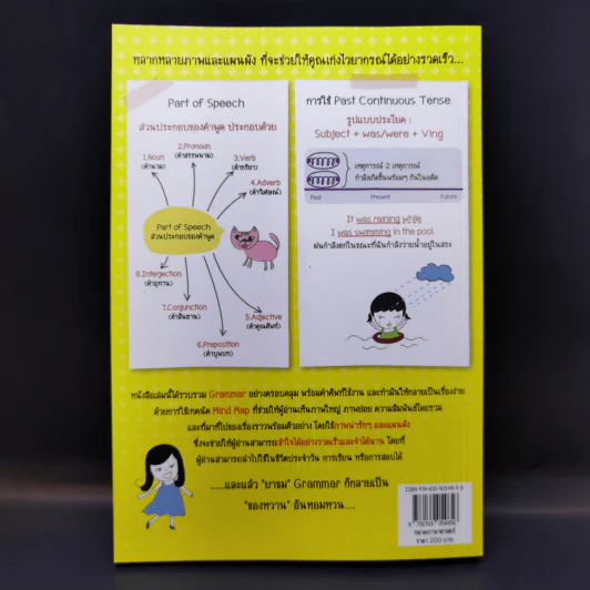 เก่งอังกฤษกับ Mind Map Grammar - เอกชัย เกรียงโกมล รูปที่ 2