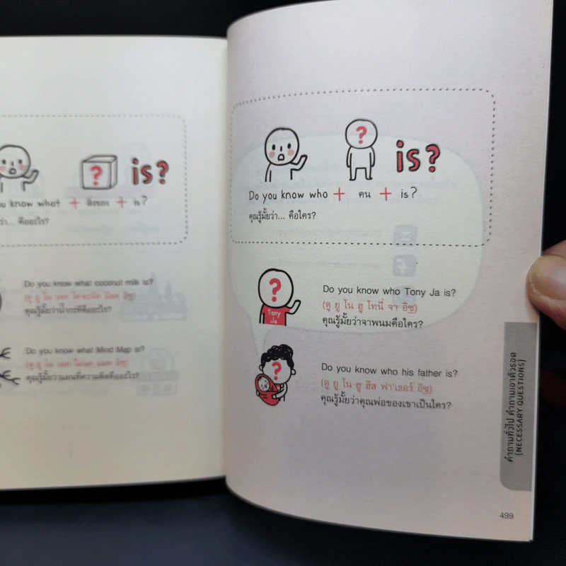 Quick English ภาษาอังกฤษ พูดเลย - พิศมร อภิชาตะพงศ์ รูปที่ 14