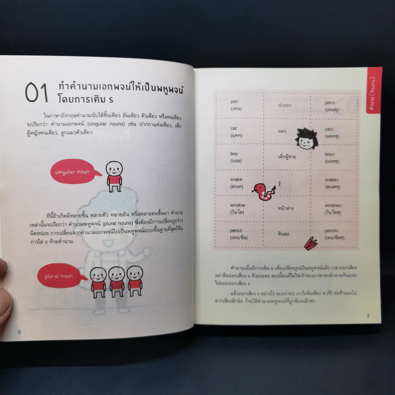 Quick Grammar ไวยากรณ์อังกฤษใช้เลย รูปที่ 12