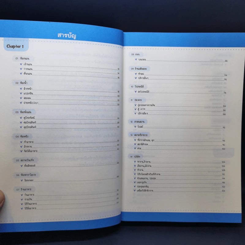 พูดอังกฤษฟิตทุกสถานการณ์ Perfect English for Every Situation - Lee Chan-seung รูปที่ 10