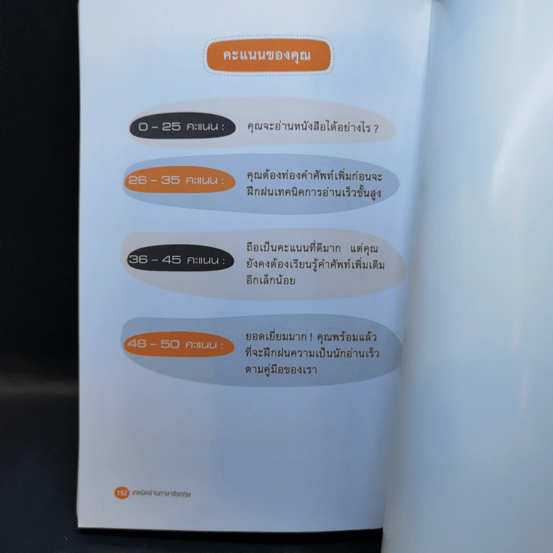 เทคนิคอ่านภาษาอังกฤษ X-Treme English Speed Reading - James Abela รูปที่ 13
