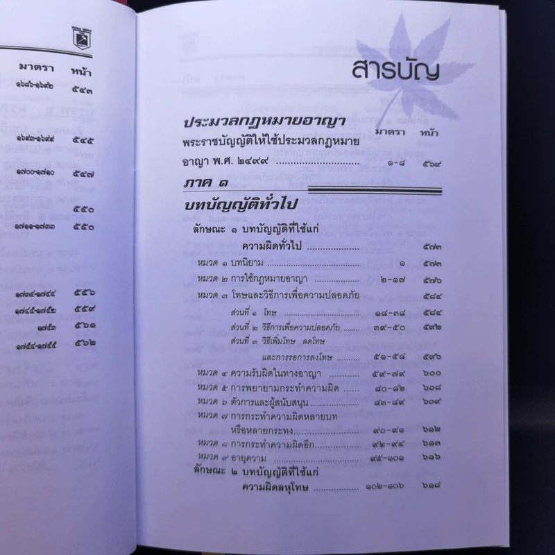 ประมวลกฎหมายแพ่งและพาณิชย์ บรรพ 1-6 อาญา ข้อสัญญาที่ไม่เป็นธรรม - พิชัย นิลทองคำ รูปที่ 11