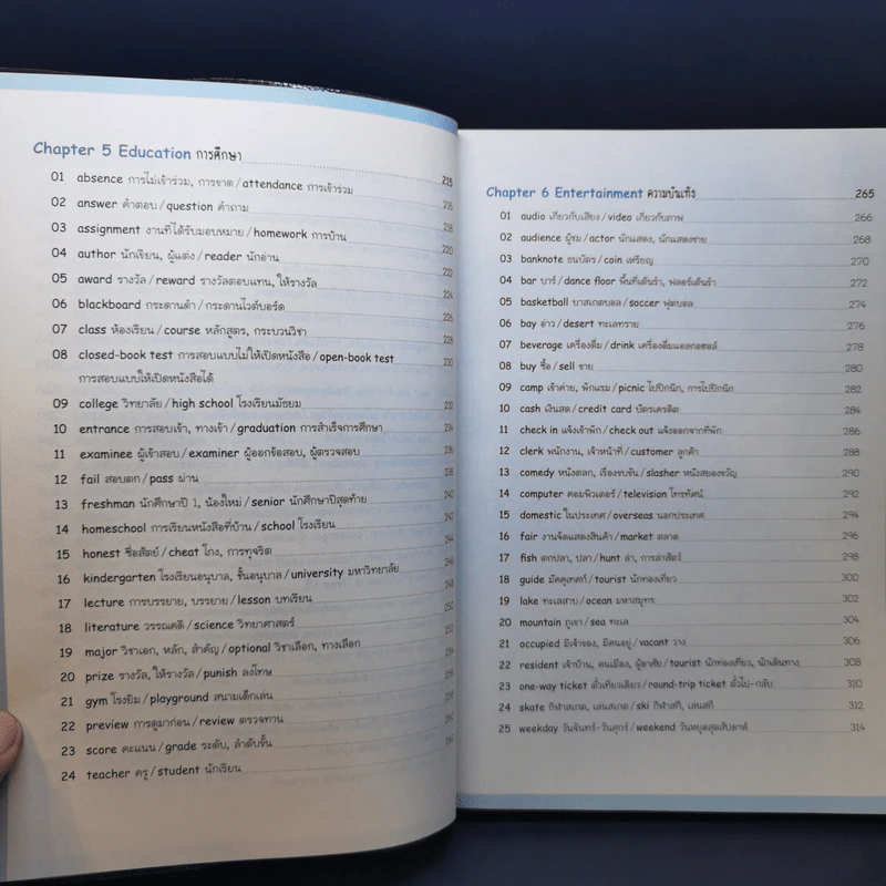 เก่งอังกฤษแบบเด็กฮาร์วาร์ดด้วย Mind Mapping รูปที่ 11