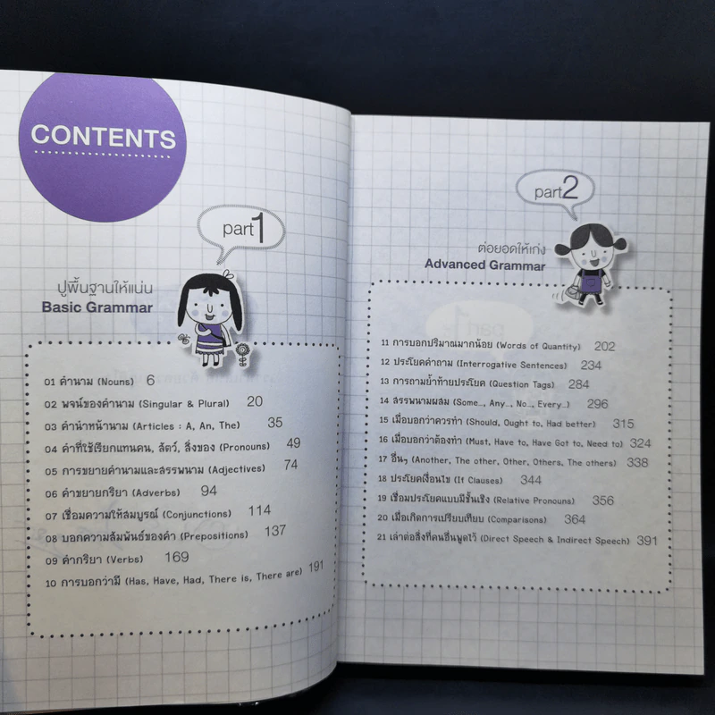 Grammar ไม่น่าเบื่อ - พจนีย์ เมืองศิลปศาสตร์ รูปที่ 8