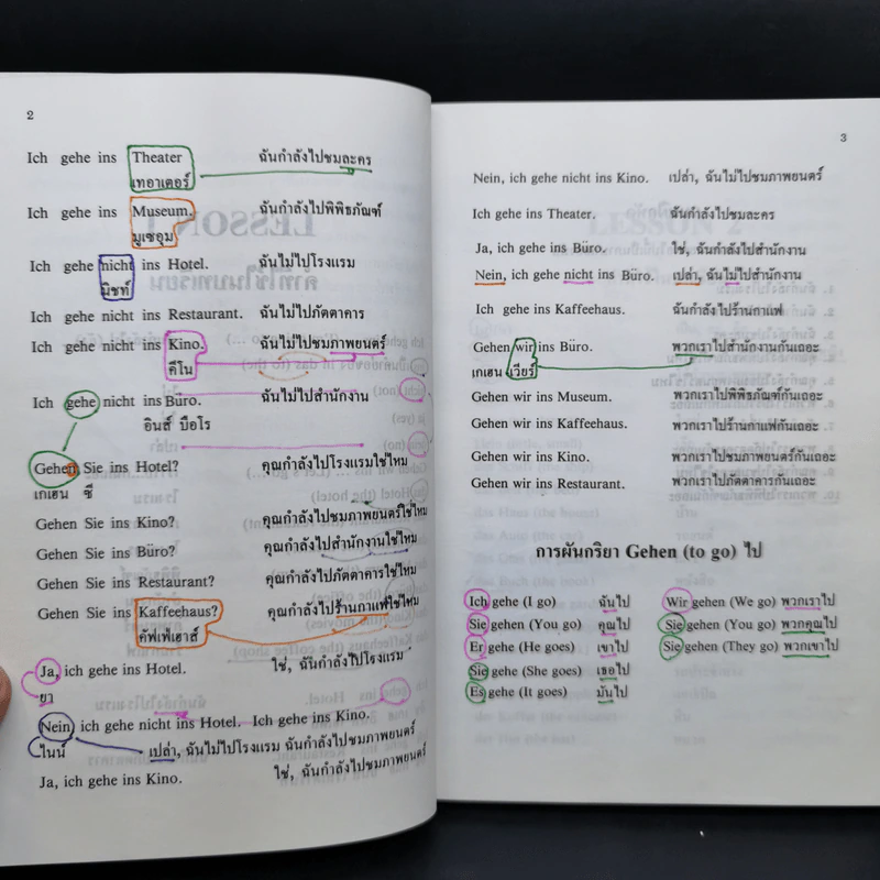 ฝึกสนทนาภาษาเยอรมัน - ดร.สวาวดิ์ พรรณา รูปที่ 12