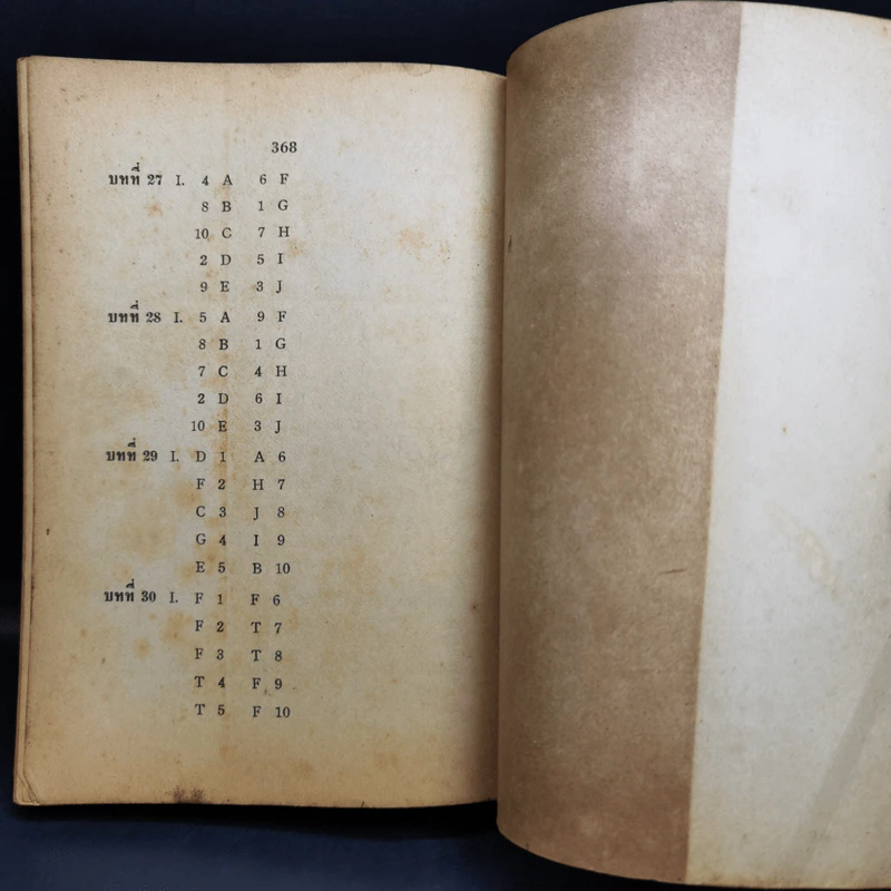 คู่มือ Oliver Twist - ประยูร (อินทอง) หมีทอง รูปที่ 12