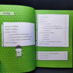 เก่งอังกฤษกับ Mind Map Grammar 2 - เอกชัย เกรียงโกมล รูปที่ 11