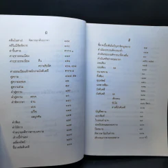 สารบาญ คำพิพากษาฎีกา ประจำปีพุทธศักราช 2548 รูปที่ 15