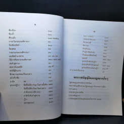 สารบาญ คำพิพากษาฎีกา ประจำปีพุทธศักราช 2548 รูปที่ 16