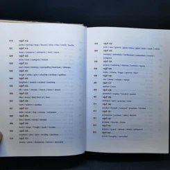 คำคล้ายในภาษาอังกฤษ English Synonyms - ร.ท.นิพนธ์ กาบสลับพล รูปที่ 16
