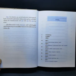คำคล้ายในภาษาอังกฤษ English Synonyms - ร.ท.นิพนธ์ กาบสลับพล รูปที่ 11