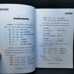 ภาษาจีนกลางใครว่ายาก เล่ม 1 - ส.คมวัชระ รูปที่ 10