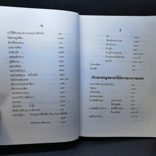 สารบาญ คำพิพากษาฎีกา ประจำปีพุทธศักราช 2548 รูปที่ 14