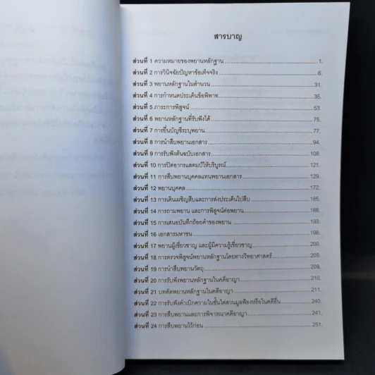 กฎหมายพิเศษ ฉบับสอบพยานหลักฐาน - เพิ่มพูน พิศาลธุรกิจ รูปที่ 8