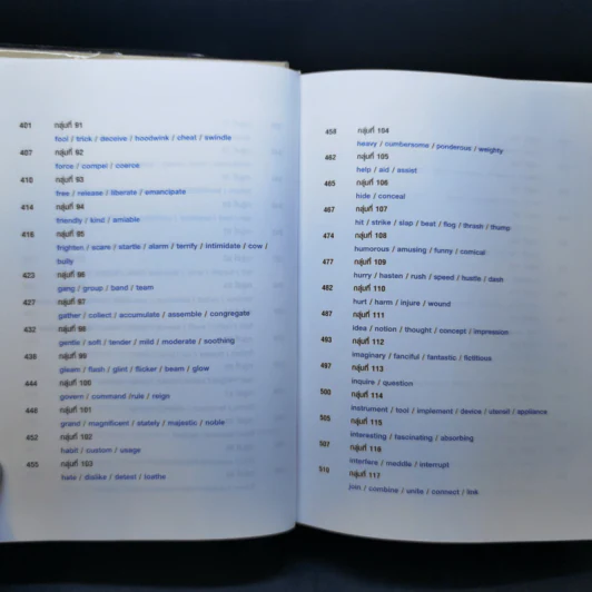 คำคล้ายในภาษาอังกฤษ English Synonyms - ร.ท.นิพนธ์ กาบสลับพล รูปที่ 15