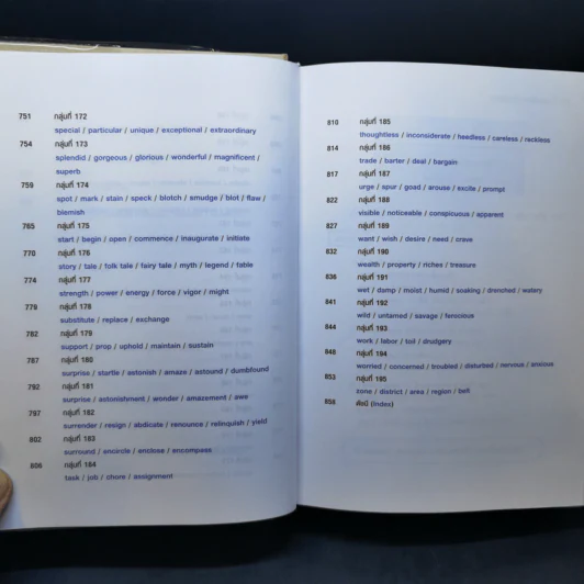 คำคล้ายในภาษาอังกฤษ English Synonyms - ร.ท.นิพนธ์ กาบสลับพล รูปที่ 18