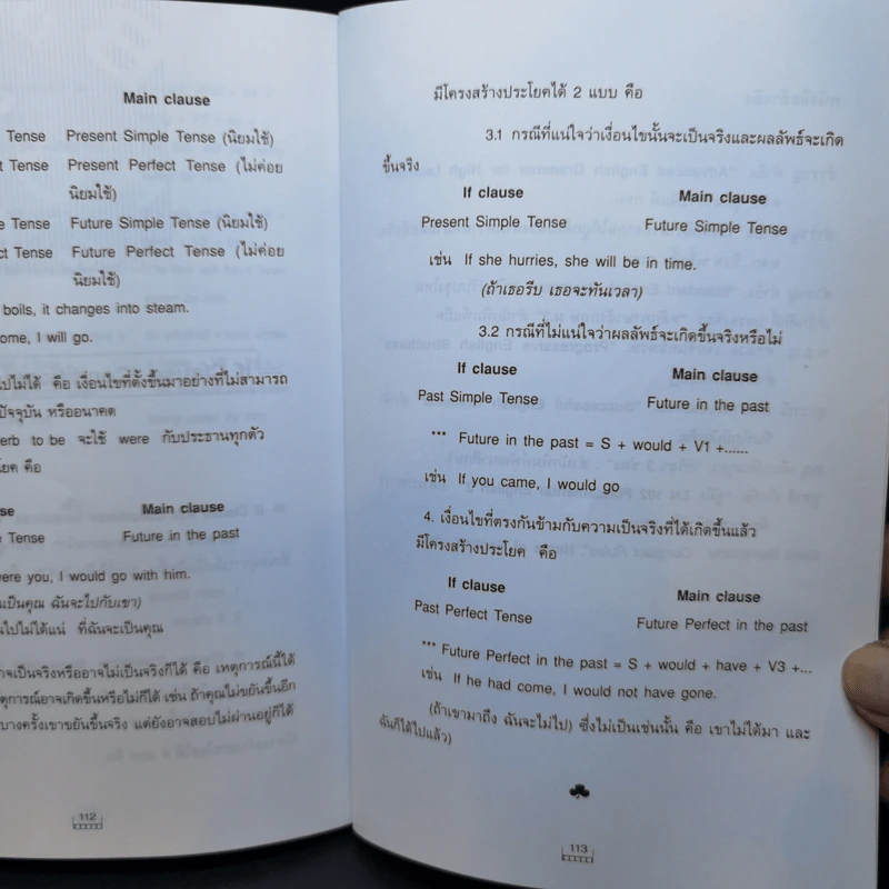English Grammar ไวยากรณ์อังกฤษเบื้องต้น - รุ่งรัตน์ สุวนาคกุล รูปที่ 12