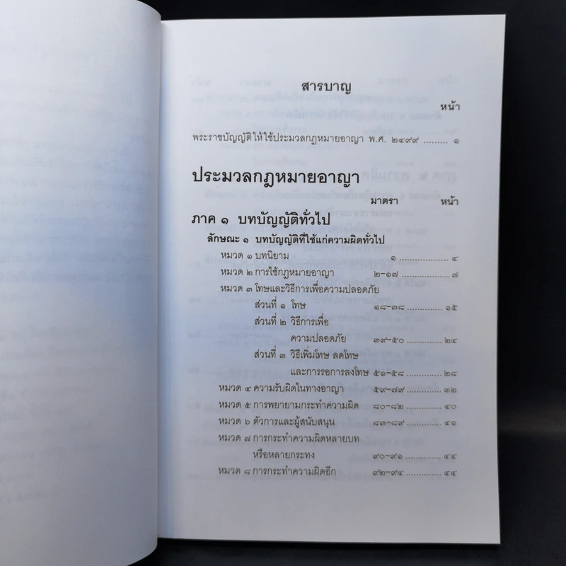 ประมวลกฎหมายอาญา ฉบับสมบูรณ์ พ.ศ.2551 รูปที่ 9