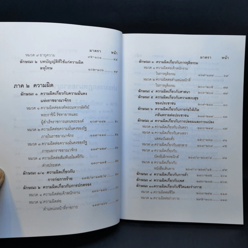 ประมวลกฎหมายอาญา ฉบับสมบูรณ์ พ.ศ.2551 รูปที่ 10