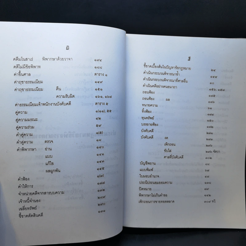 สารบาญ คำพิพากษาฎีกา ประจำปีพุทธศักราช 2548 รูปที่ 15