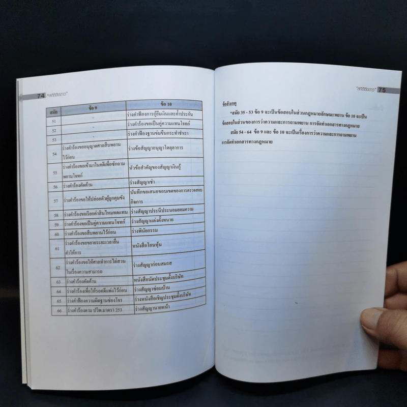 สถิติติดดาว ภาค 2 - เนติฯ รูปที่ 11