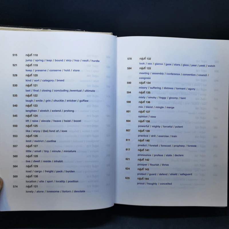 คำคล้ายในภาษาอังกฤษ English Synonyms - ร.ท.นิพนธ์ กาบสลับพล รูปที่ 16