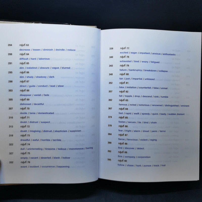 คำคล้ายในภาษาอังกฤษ English Synonyms - ร.ท.นิพนธ์ กาบสลับพล รูปที่ 14