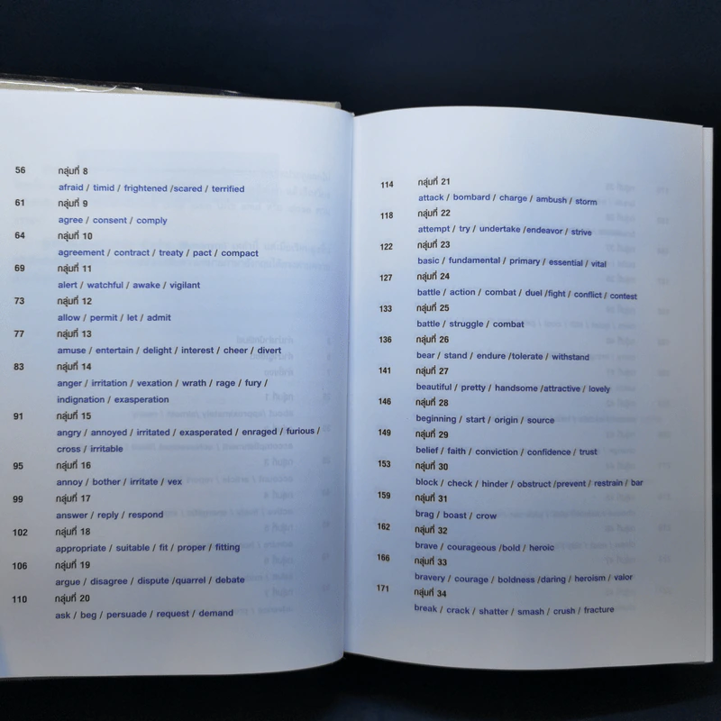 คำคล้ายในภาษาอังกฤษ English Synonyms - ร.ท.นิพนธ์ กาบสลับพล รูปที่ 12