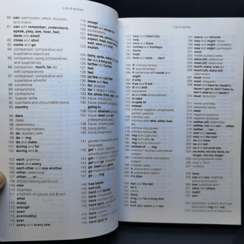 Basic English Usage - Oxford รูปที่ 10