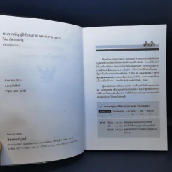 พระราชบัญญัติล้มละลาย พ.ศ.2483 ฉบับสมบูรณ์พร้อมด้วยสูตรย่อท่องตัวบท - วินัย เลิศประเสริฐ รูปที่ 9