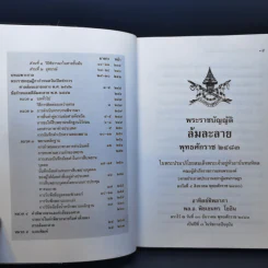 พระราชบัญญัติล้มละลาย พ.ศ.2483 ฉบับสมบูรณ์พร้อมด้วยสูตรย่อท่องตัวบท - วินัย เลิศประเสริฐ รูปที่ 12