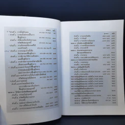 พระราชบัญญัติล้มละลาย พ.ศ.2483 ฉบับสมบูรณ์พร้อมด้วยสูตรย่อท่องตัวบท - วินัย เลิศประเสริฐ รูปที่ 11