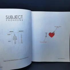 English Is Not Easy : A Visual Guide to the Language รูปที่ 12