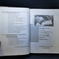 สาระ-คดี เช็ค สาระสำหรับผู้ต้องการชนะคดี - วิชัย ตันติกุลานันท์ รูปที่ 15