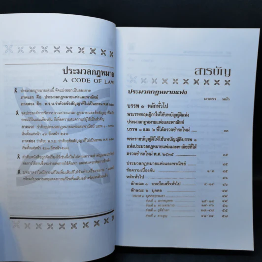 ประมวลกฎหมายแพ่งและพาณิชย์ บรรพ 1-6 พระราชบัญญัติว่าด้วยข้อสัญญาที่ไม่เป็นธรรม - พิชัย นิลทองคำ รูปที่ 10